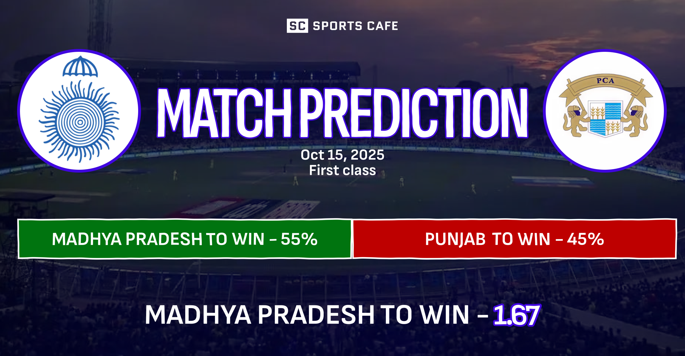 Madhya Pradesh vs Punjab